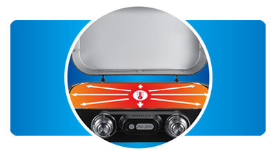 Attitude 2100 LX Barbecue - Perfectly even heat distribution thanks to the Campingaz® Blue Flame burners