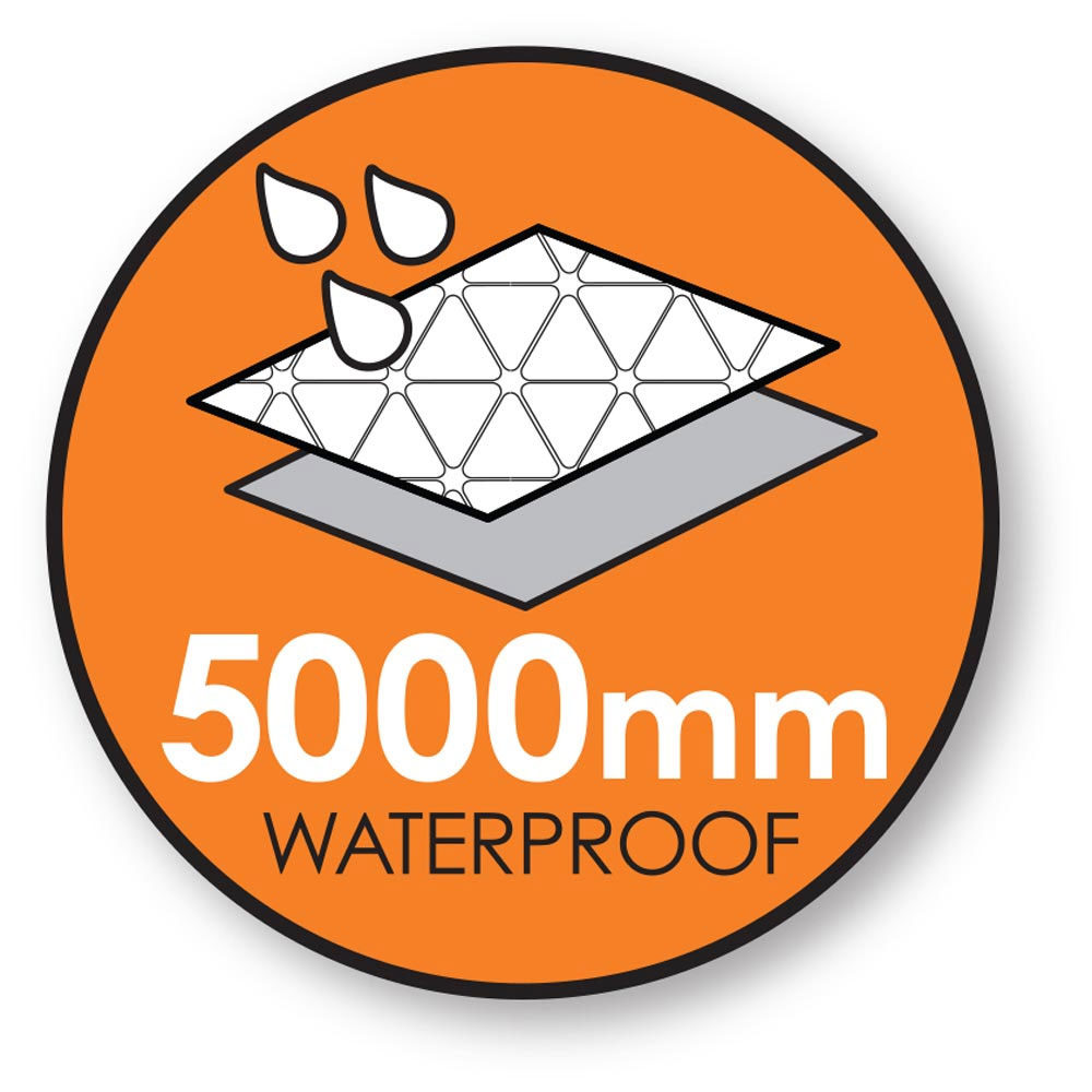 5000mm HH Waterproof