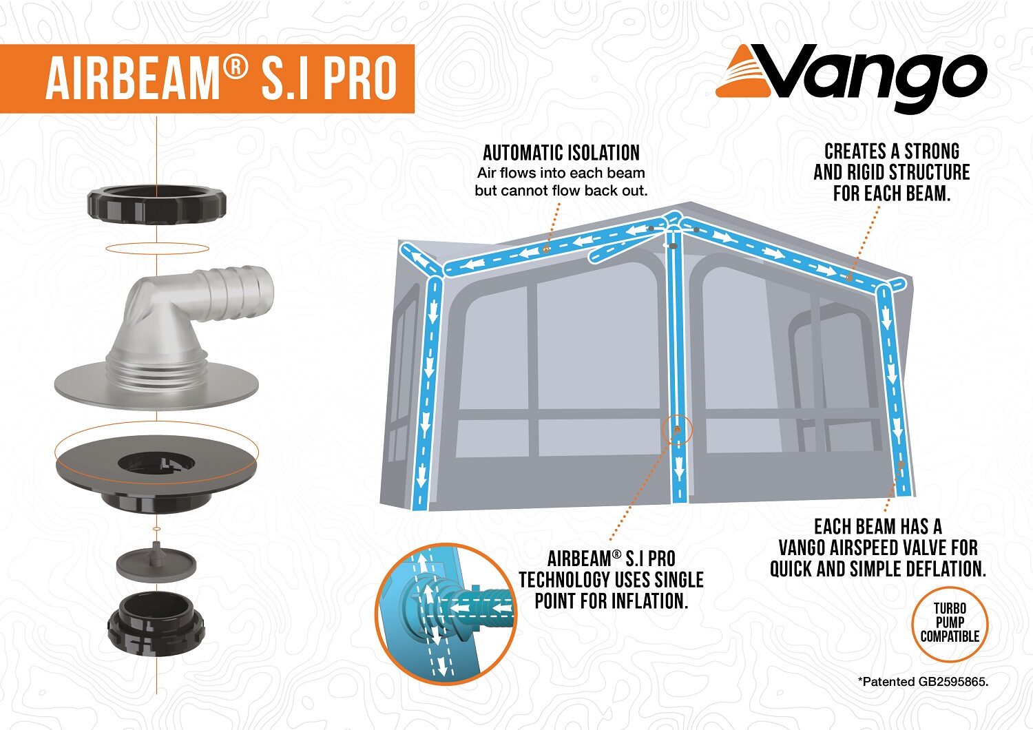 2023 S I Pro Awning Infographic Hi Res