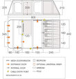 Vango 2020 Tents Floorplan Anantara Ii Air 650Xl