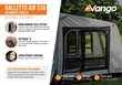 Vango Balletto Air 330 Elements Shield Awning 2023 Incl Carpet Infographic 2